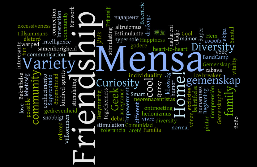About Mensa